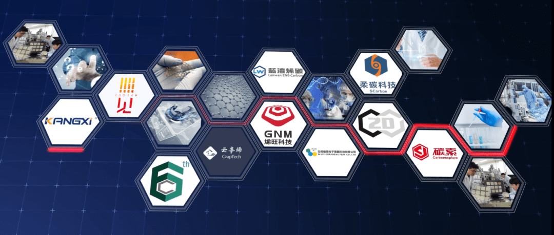 烯旺&广西中医药大学合作硕果累累：石墨烯生物医药重大专项顺利结题