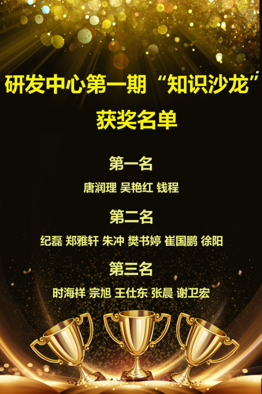 第六元素研发中心第一期“知识沙龙”