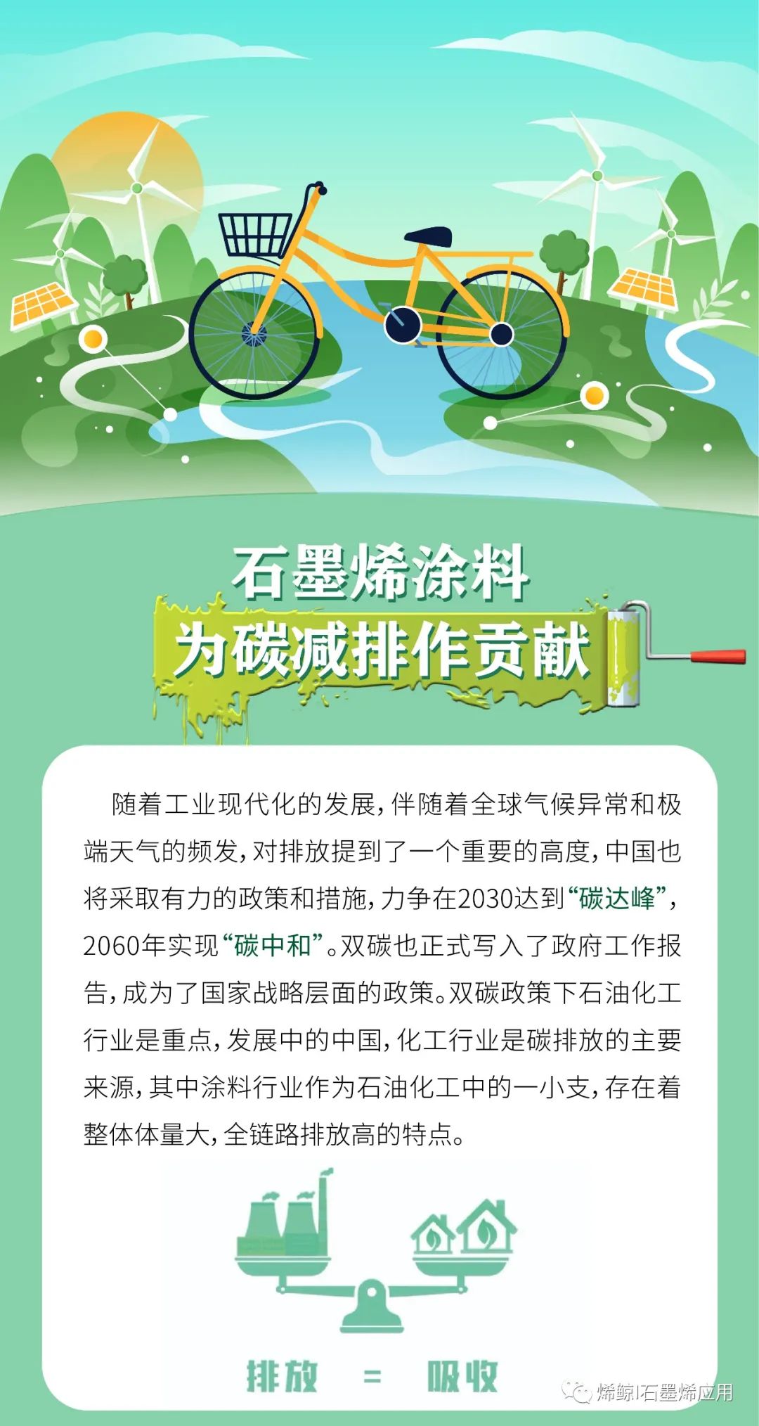 石墨烯涂料为碳减排作贡献