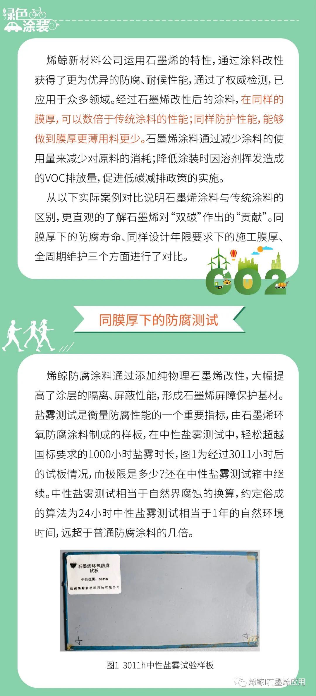 石墨烯涂料为碳减排作贡献