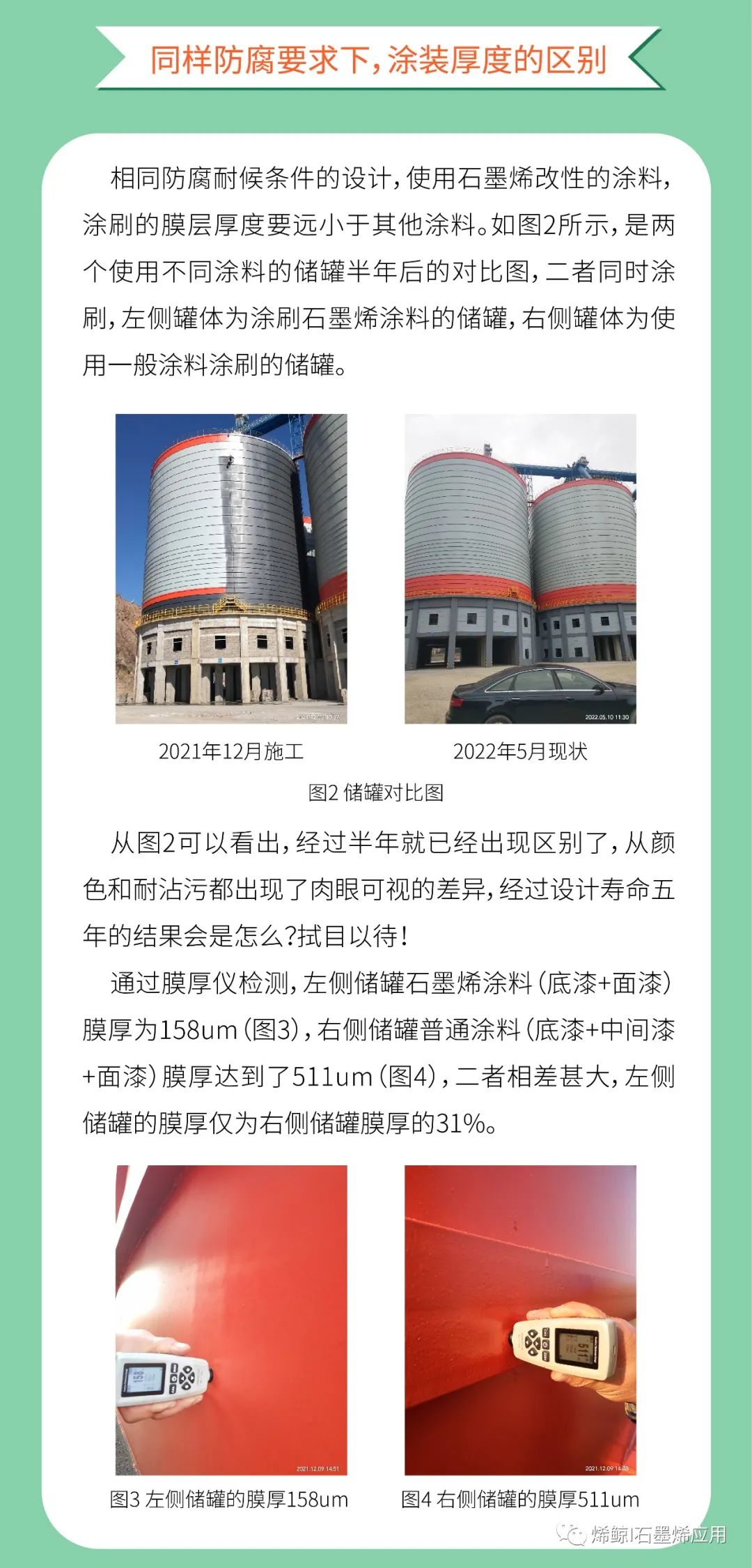 石墨烯涂料为碳减排作贡献