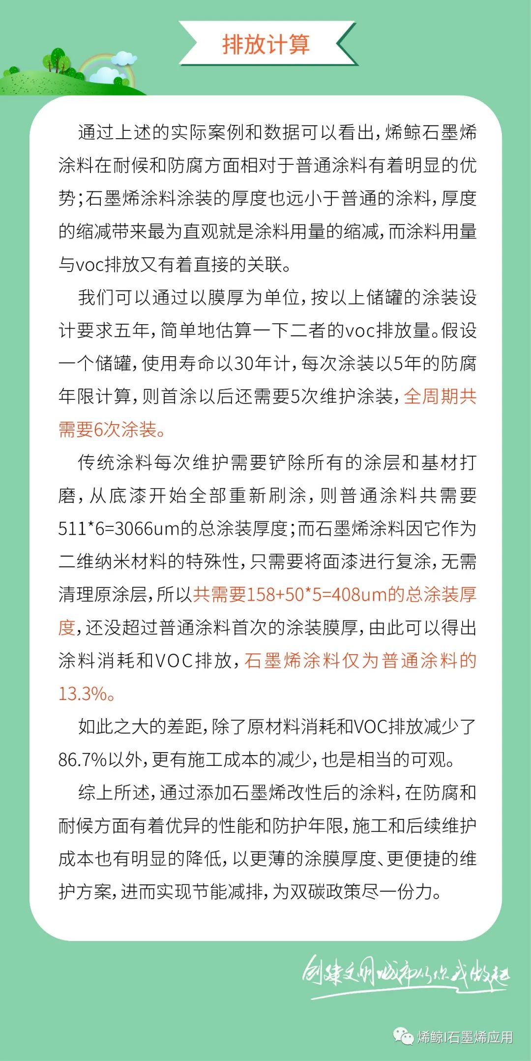 石墨烯涂料为碳减排作贡献