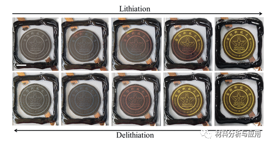 国防科技大学《ACS Photonics》：基于石墨烯插层的可调着色膜