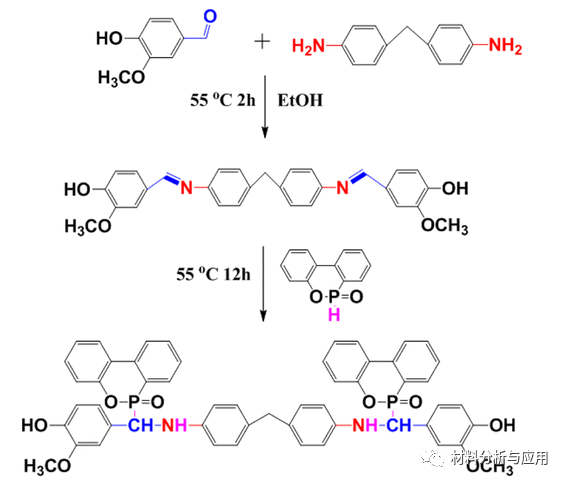 江南大学《ACS AMI》：环氧树脂/石墨烯气凝胶复合材料，用于高性能生物基阻燃多用途环氧树脂