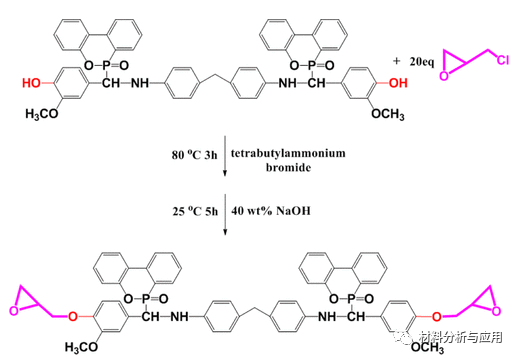 江南大学《ACS AMI》：环氧树脂/石墨烯气凝胶复合材料，用于高性能生物基阻燃多用途环氧树脂