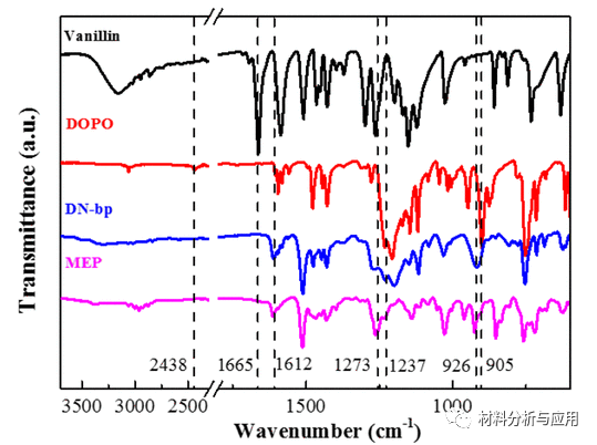 江南大学《ACS AMI》：环氧树脂/石墨烯气凝胶复合材料，用于高性能生物基阻燃多用途环氧树脂
