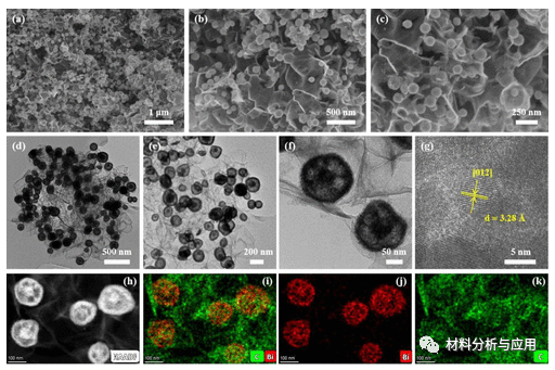 西北大学《ACS AMI》：花瓣状Bi@C纳米球锚定在多孔石墨烯纳米片上作为稳定钠离子和钾离子电池的阳极