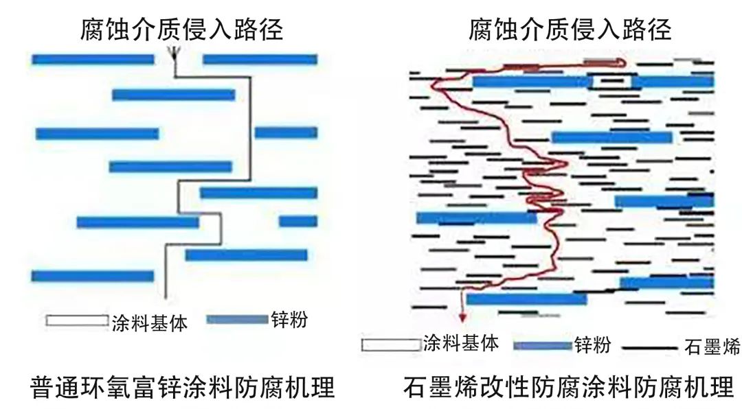 南京水云运输研究院与南京水利科学研究院结构研究所技术交流研讨会