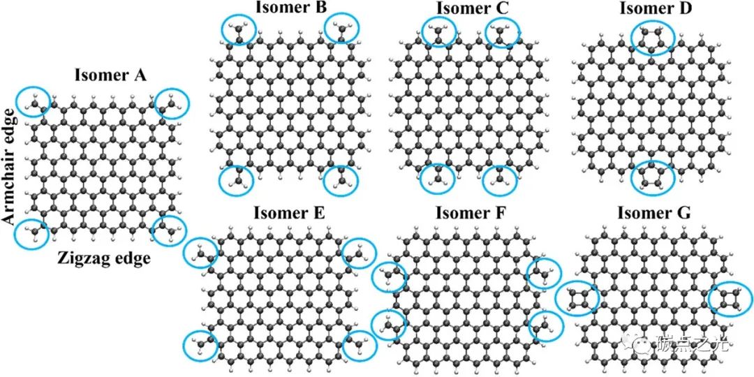 J. Phys. Chem. Lett.：石墨烯量子点边缘形态对其光学性质的影响