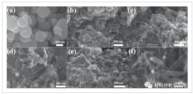 太原理工大学等《Adv.Sci》：氧化石墨烯的N掺杂碳纳米管嵌入FeCo纳米颗粒，用于可充电液体和柔性全固态锌空气电池