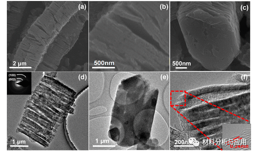 中科院国家纳米中心《ACS AEM》：六角形高度石墨化碳纳米片堆叠的3D棉垫状分层多孔结构，作为Li-S电池的固硫剂