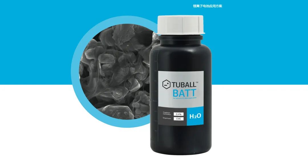 TUBALL单壁碳纳米管在锂电池中降低阻抗的作用