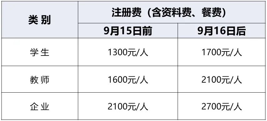 倒计时100天 | 北京石墨烯论坛（BGF）2022四大亮点抢先看