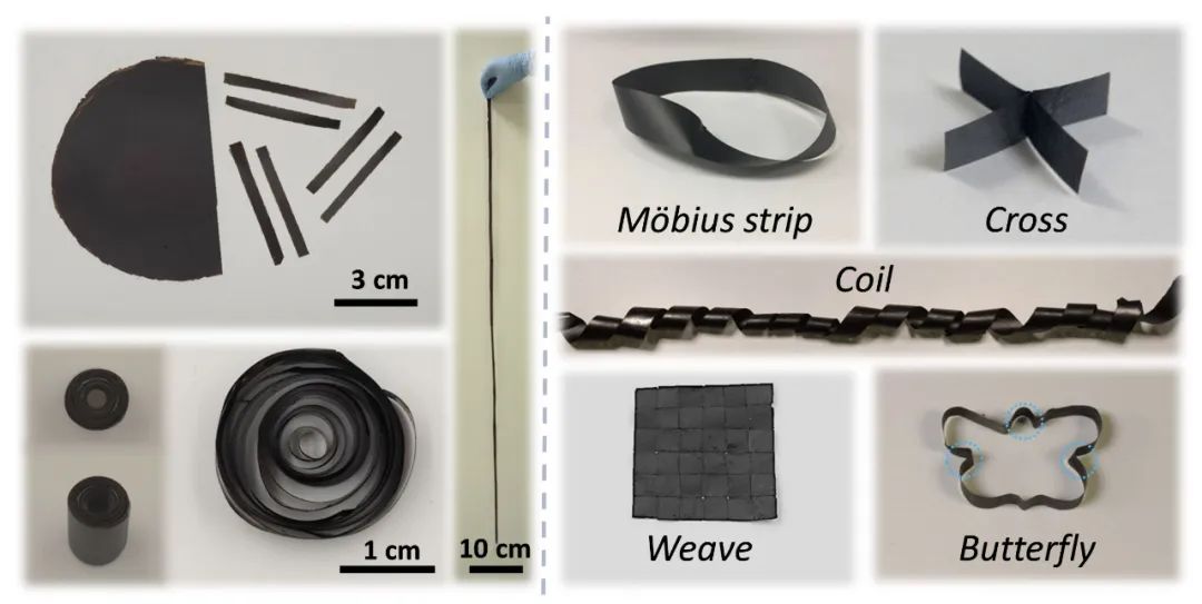 前沿分享 | 氧化石墨烯与水的“拉扯”