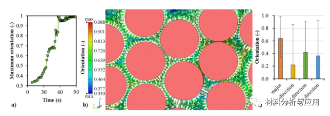 北化工《Carbon》：基于聚丙烯纤维和石墨烯纳米片/聚丙烯薄膜的自增强复合材料