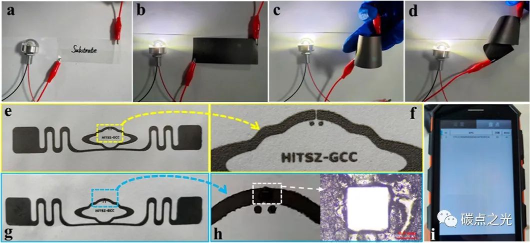 ACS Appl. Mater.Interfaces:用于高导电性水性油墨的银/碳量子点/石墨烯复合材料的简便合成