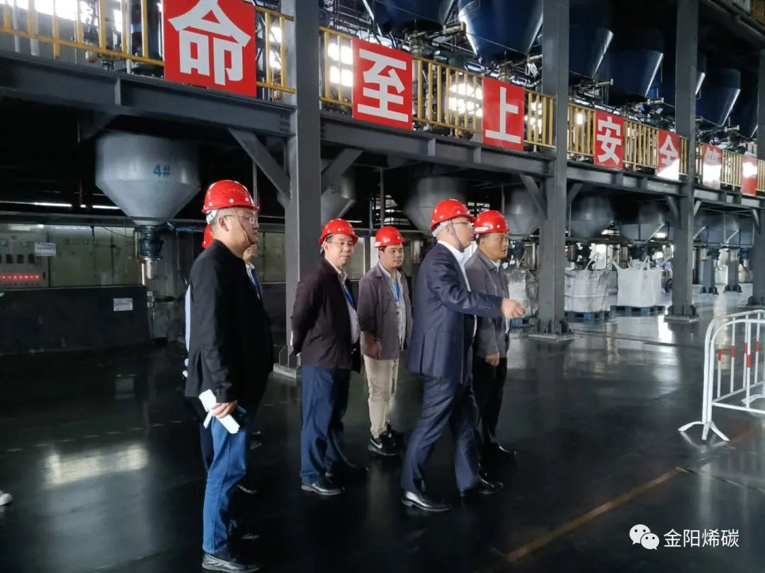 浏阳经开区（高新区）管委会主任谈文昌、副主任张浩平走访调研湖南金阳烯碳新材料有限公司