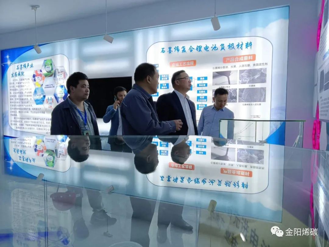 浏阳经开区（高新区）管委会主任谈文昌、副主任张浩平走访调研湖南金阳烯碳新材料有限公司