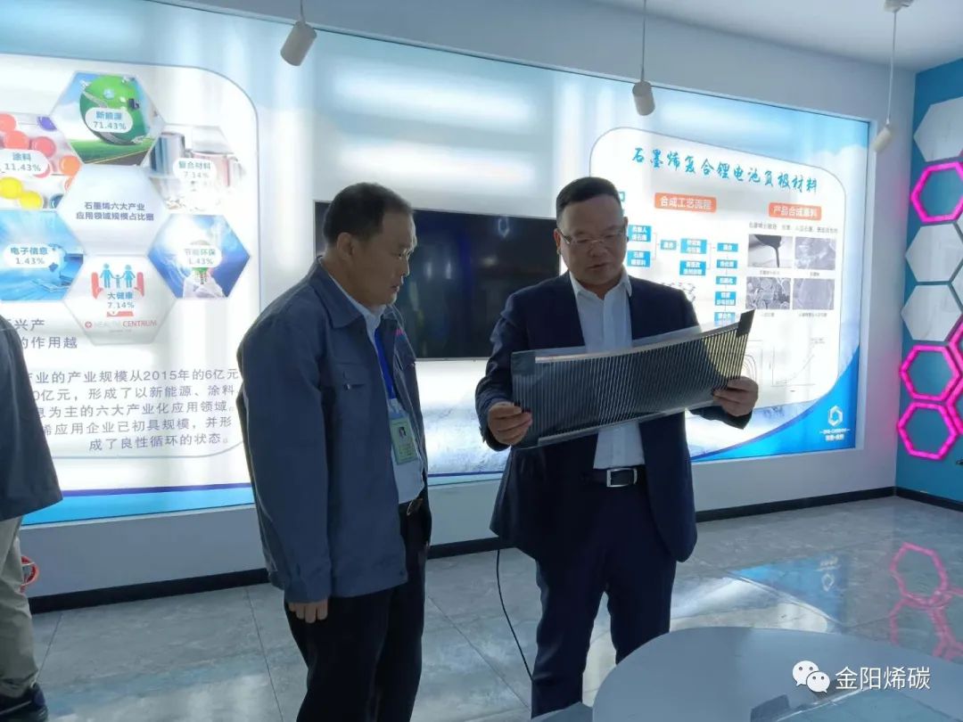 浏阳经开区（高新区）管委会主任谈文昌、副主任张浩平走访调研湖南金阳烯碳新材料有限公司