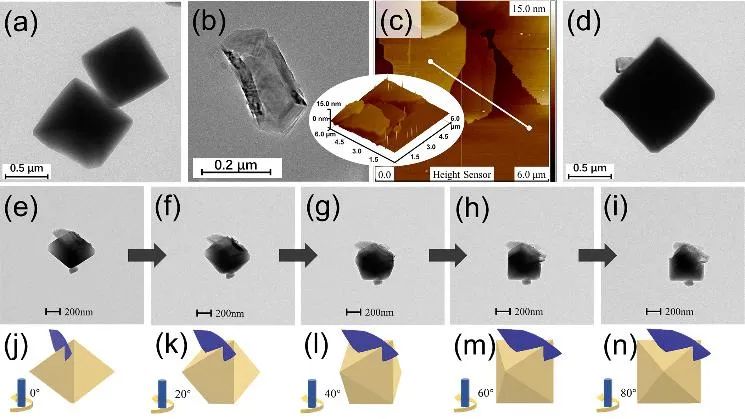 扬州大学庞欢/王天奕Angew：石墨烯CeMOF复合物光催化固氮助力农业应用