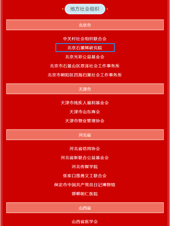 热烈祝贺北京石墨烯研究院荣获“全国先进社会组织”称号