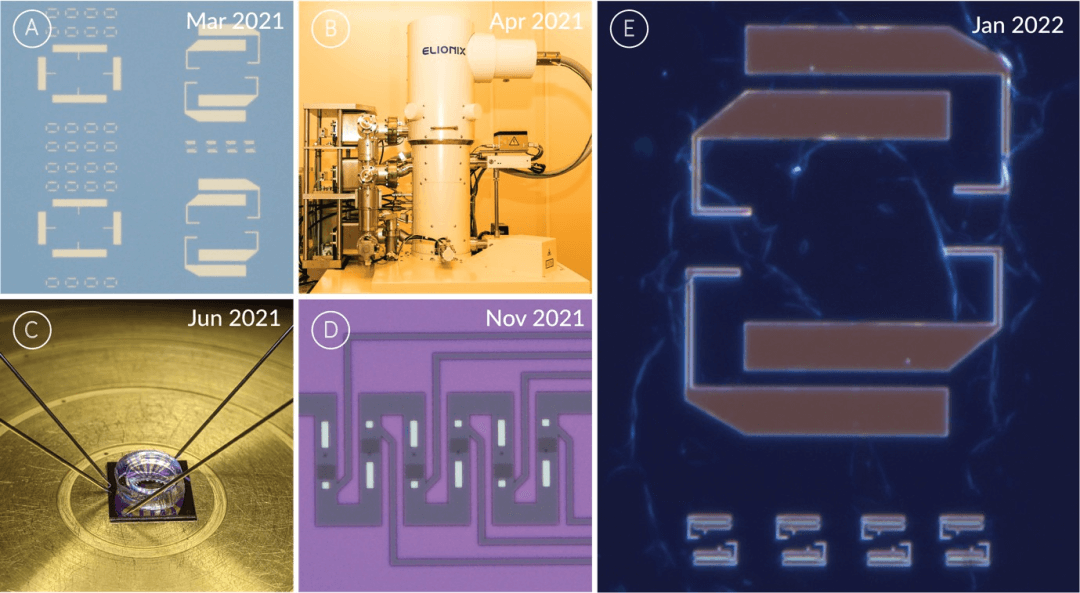 Archer Materials公司股价飙升，只因在硅晶圆上集成了石墨烯