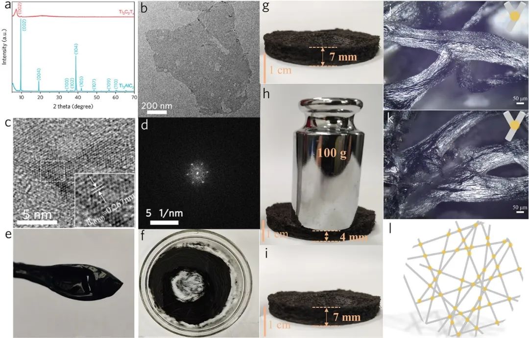 安徽工程大学郑贤宏副教授JCIS：皮芯型异质结构石墨烯/MXene纤维气凝胶用于持久高效电磁屏蔽和高温隔热