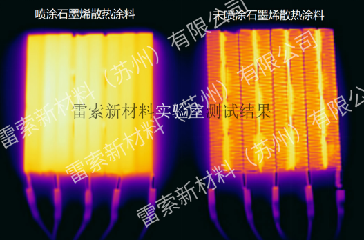 雷索石墨烯喷涂PTC效果测试