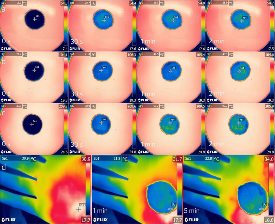 安徽工程大学郑贤宏副教授JCIS：皮芯型异质结构石墨烯/MXene纤维气凝胶用于持久高效电磁屏蔽和高温隔热