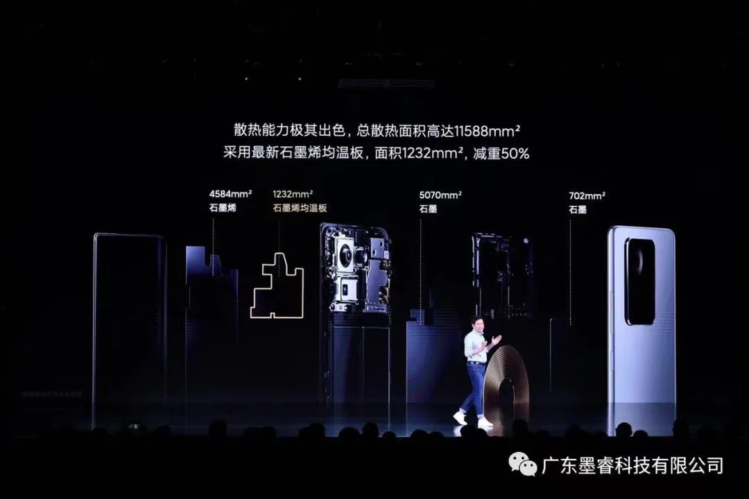 墨睿科技紧扣热管理需求，石墨烯系列产品亮相CITE & CMF展