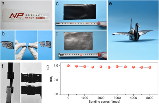 石墨烯纤维及宏观材料取得新进展—浙大纳高团队2021回顾