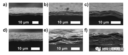 曼彻斯特大学《ACS AEM》：自组装1T-MoS2/功能化石墨烯复合电极，用于超级电容器