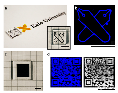 Nano Letters: 透明聚合物内石墨烯量子点的激光直写