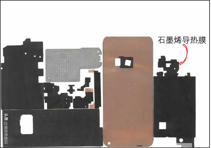 SRG石墨烯导热膜加持 | 手机行业最大散热面积来了