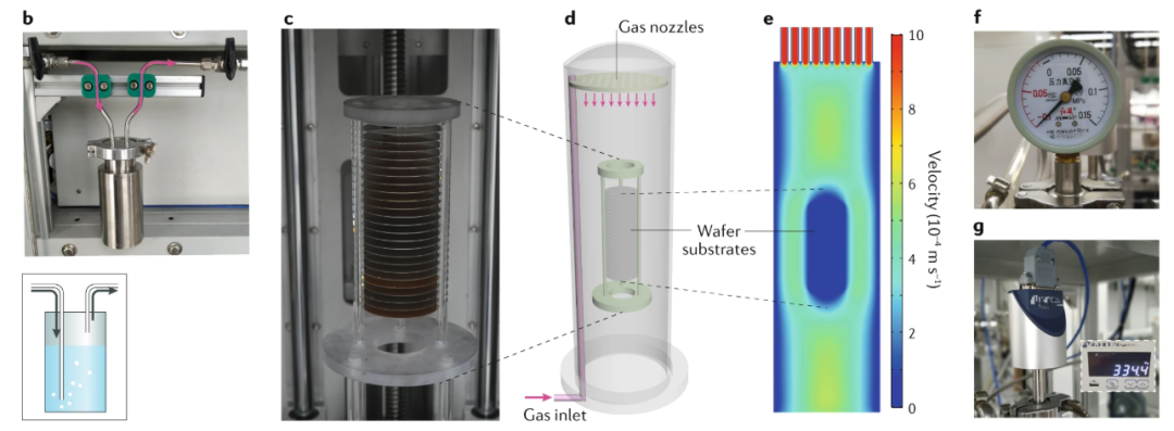 以石墨烯为例，谈谈化学气相沉积法