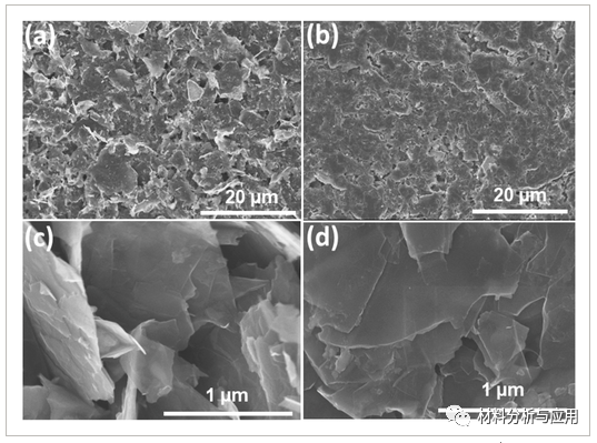 《Chemistryselect》：由油酸改性石墨烯制备的室温烧结导电油墨，用于柔性电子器件