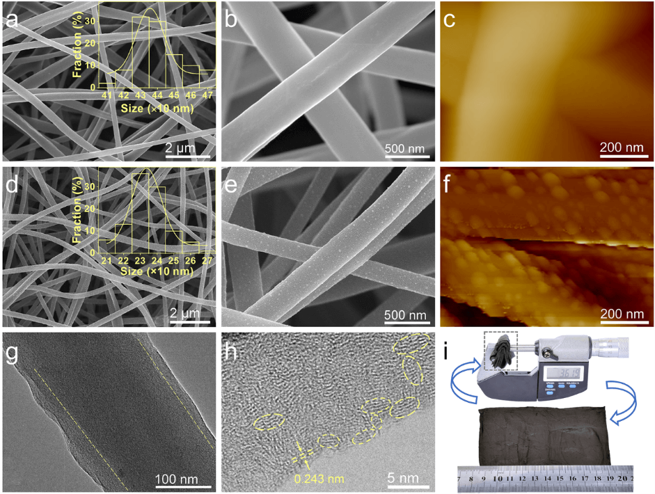 新疆大学贾殿赠、张苏EnSM：石墨烯量子点边缘位的赝电容储能性能