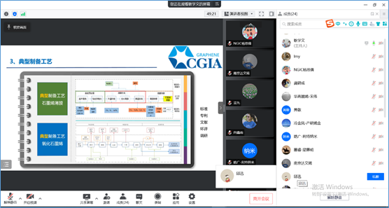 石墨烯材料绿色制备与温室气体排放核算指南审定会顺利召开，有望近期发布实施