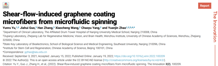 《The Innovation》微流控纺丝+剪切流诱导制备石墨烯涂层水凝胶微纤维