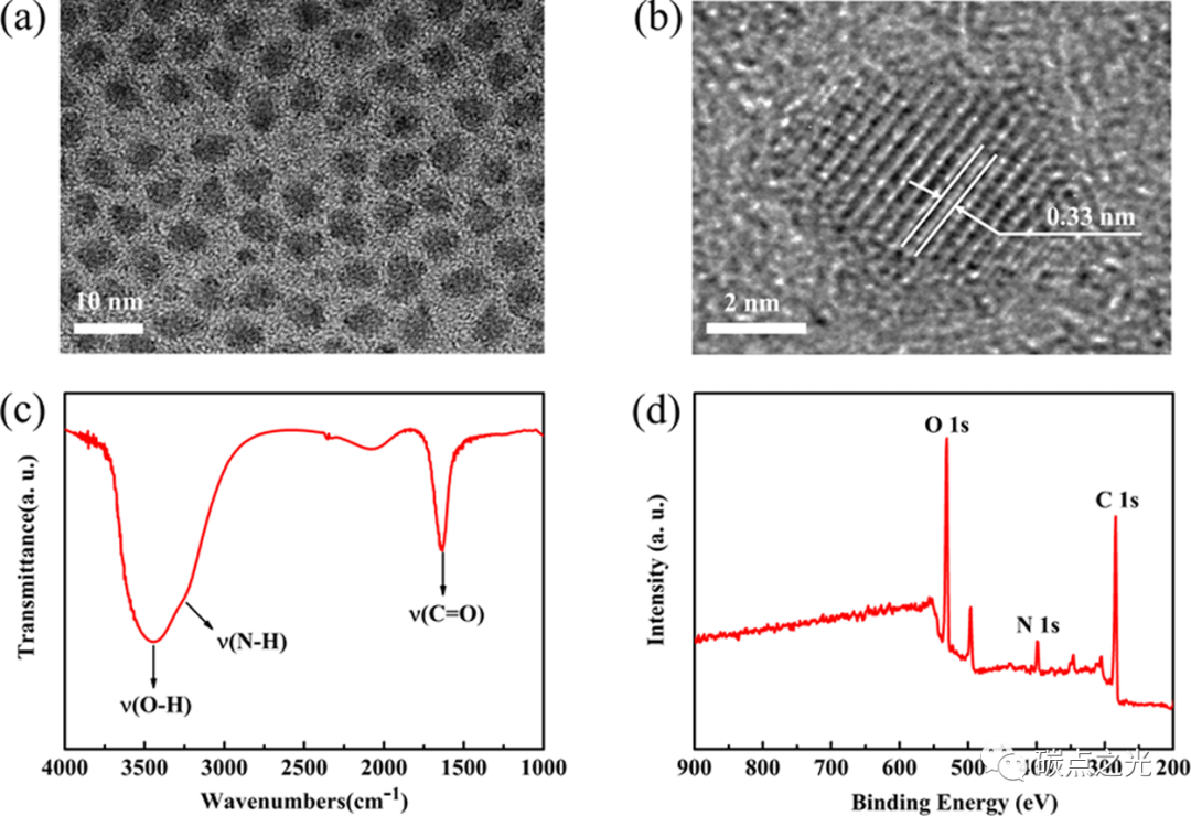 Analytical Chemistry:基于碳量子点功能化溶液门控石墨烯晶体管的超灵敏无标记DNA检测