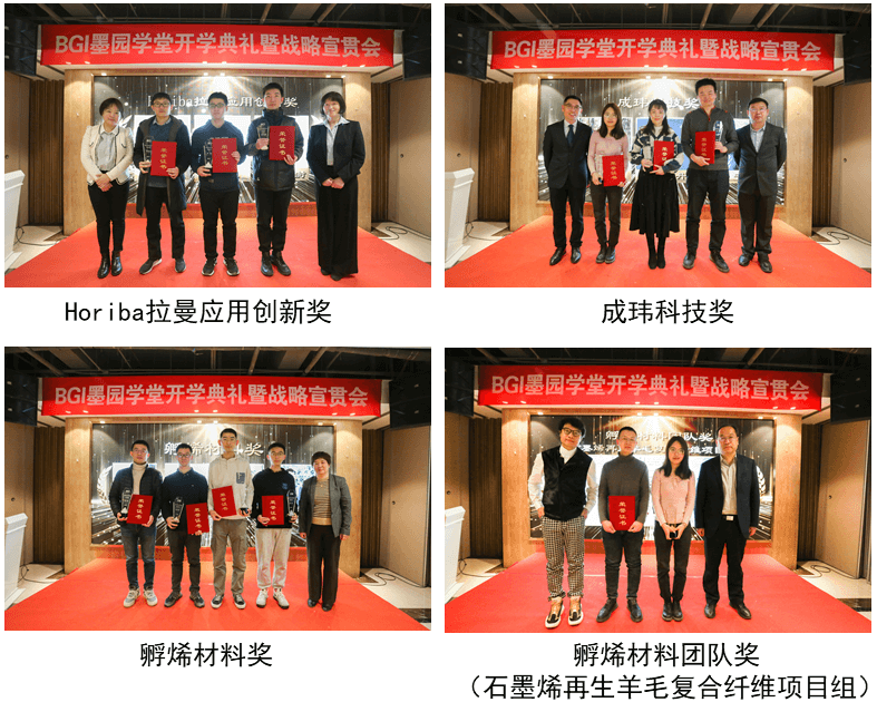 唤起原动力，一起向未来——2022年BGI墨园学堂开学典礼暨战略宣贯会圆满落幕