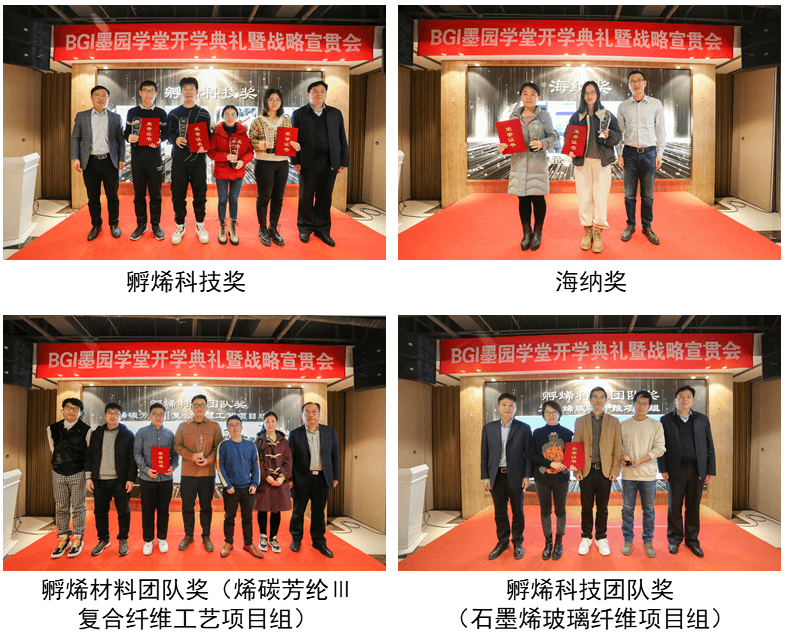 唤起原动力，一起向未来——2022年BGI墨园学堂开学典礼暨战略宣贯会圆满落幕