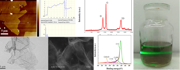 【会员风采】中钢集团南京新材料研究院加入中关村华清石墨烯联盟
