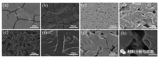 江苏大学《Langmuir》：氧化石墨烯气凝胶泡沫构建的用于锂电池的全固态电解质膜