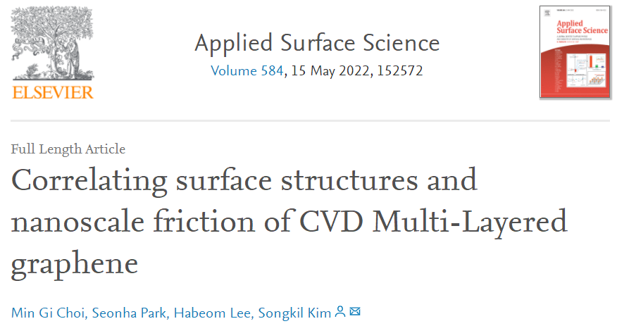 CVD多层石墨烯的表面结构与纳米摩擦关系 | Appl. Surf. Sci.