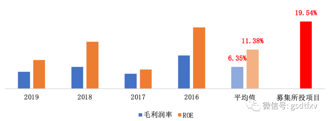 九恒条码：与关联方和存疑供应商或涉及重大利益输送