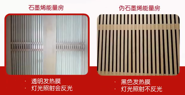 3.15丨如何辨别真假石墨烯能量房？注意识别“山寨”！