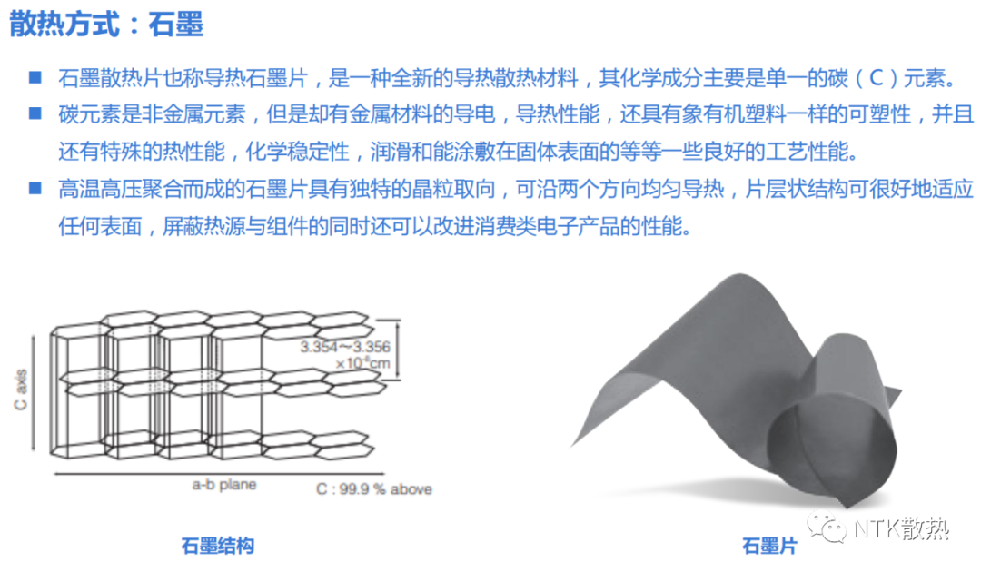 2021年我国手机散热器市场发展现状，5G时代均热板散热成为主流