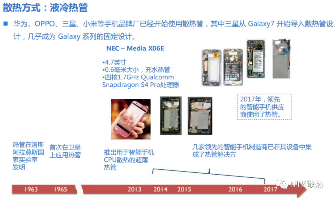 2021年我国手机散热器市场发展现状，5G时代均热板散热成为主流