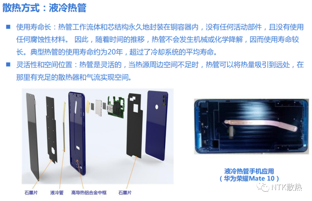 2021年我国手机散热器市场发展现状，5G时代均热板散热成为主流